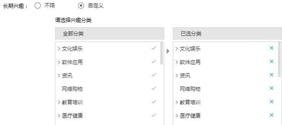 百度信息流如何做到精準(zhǔn)人群定向？